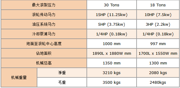 液壓滾絲機(jī)