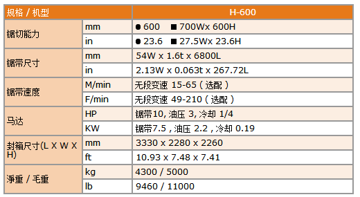 自動滾絲機